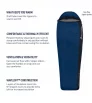 Спален чувал Sea to Summit Trailhead THII Regular Wide -1C